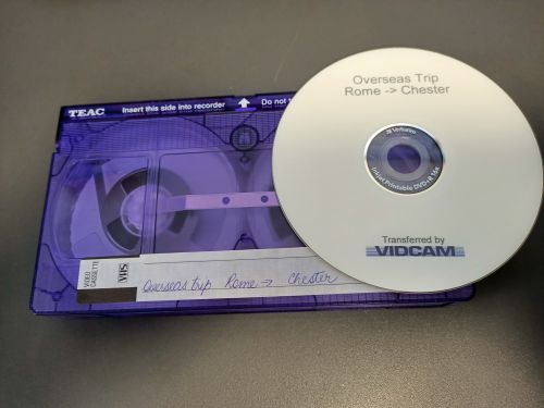 copy VHS to DVD